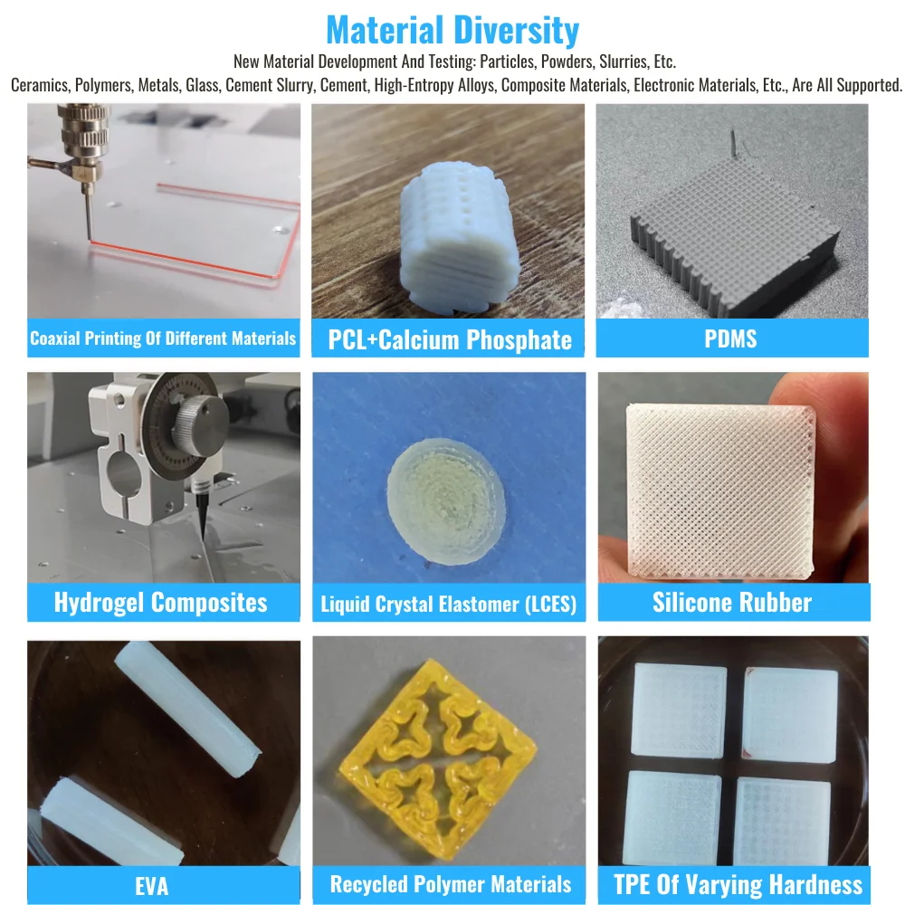 MakerPi Autobio 2000 DIW Affordable DIW 3D Printer Price for Bio 3D Printing and Stem Cell Research