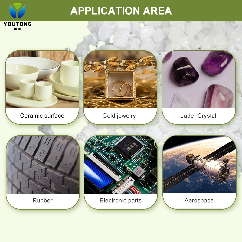 White fused alumina Grits  46 60 80 120 Polishing  Paste  Vitrified ties Grinding  Abrasives Medias