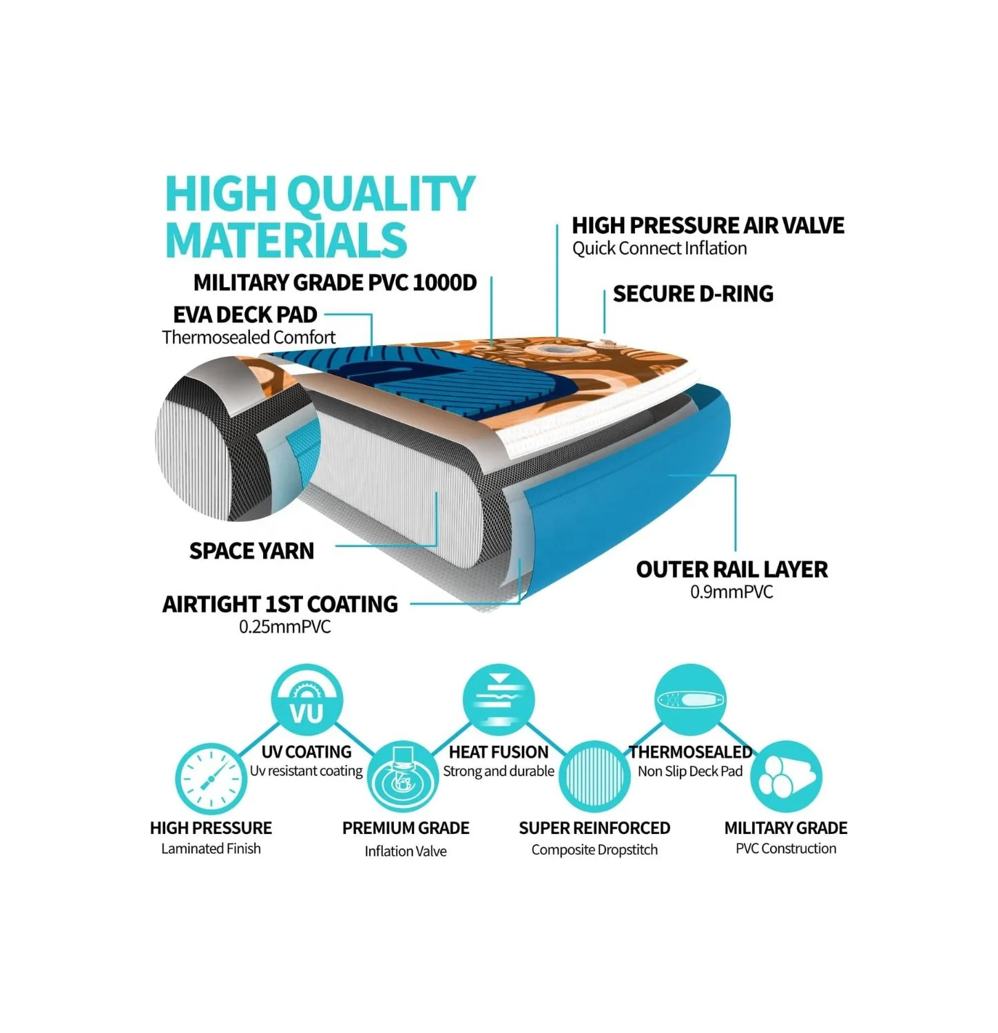 New Inflatable Stand Up Paddle Board with Unique Designs Inflatable SUP Board for Surfing with Accessories