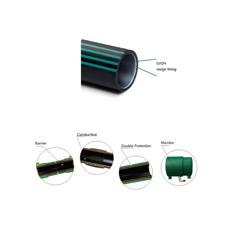 Good Price Underground Petroleum Upp Pipe for Petrol Gasoline Station