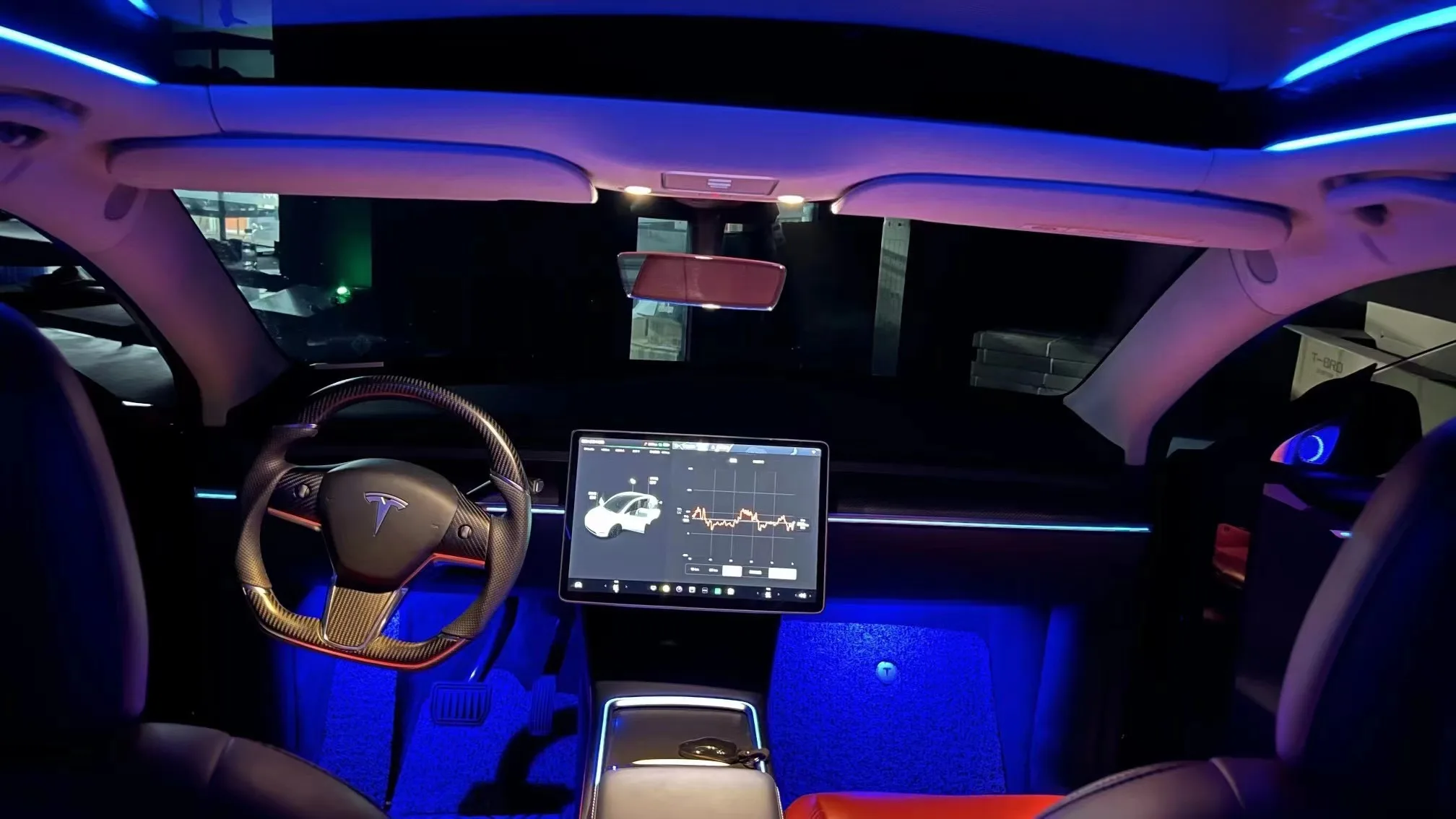 Внешнее освещение автомобиля