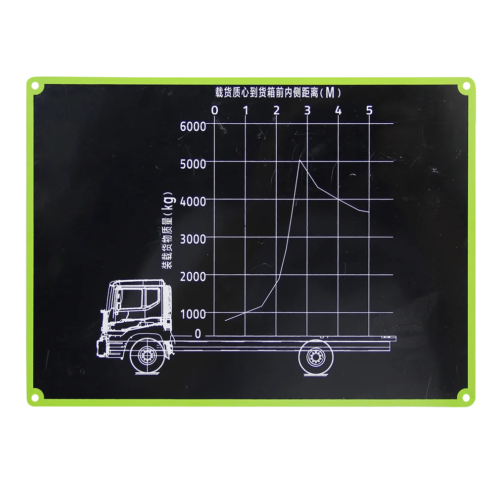 Design Hazard Labels For Equipment Machines Nameplates Aluminium Logos Metal Stainless Steel custom metal name plates