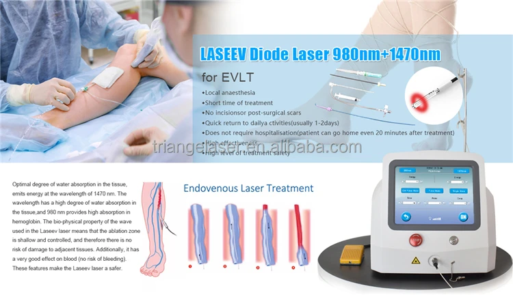 TRIANGELMED laser for varicose vein 980NM 1470NM vein laser endovascular laser machine