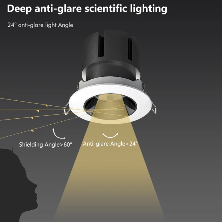 Allway SKD Ceiling Recessed Downlight Lamp Housing Fitting Indoor Home Office Spot LED Light Fixture