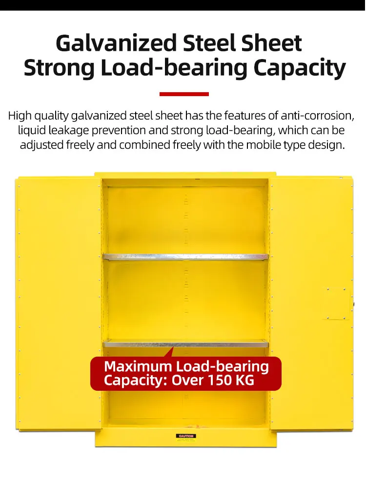 flammable liquid storage cabinets