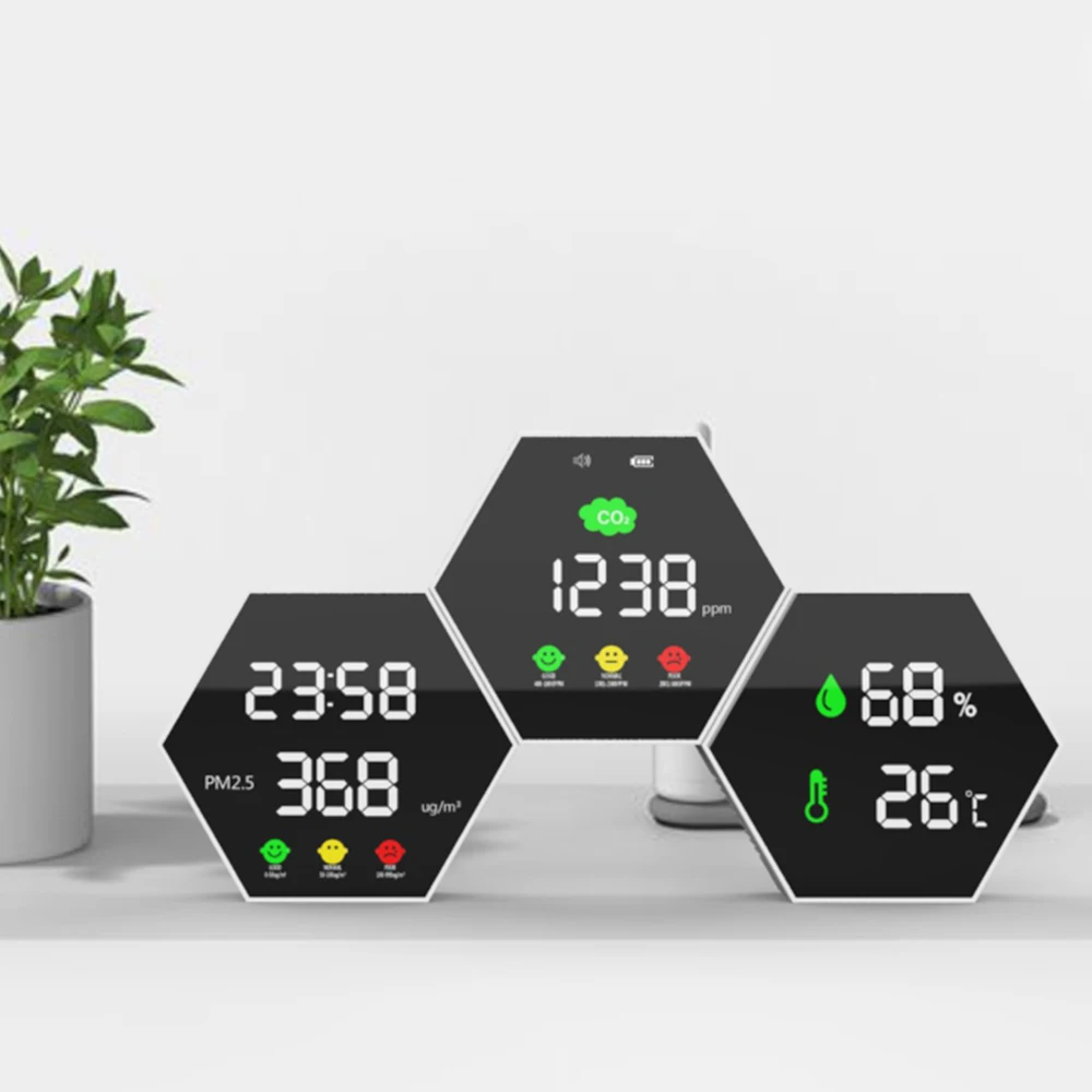 2021 новый высококачественный инфракрасный датчик Co2 Датчик Тестер измеритель co2 детектор углекислого газа CO2 PM2.5