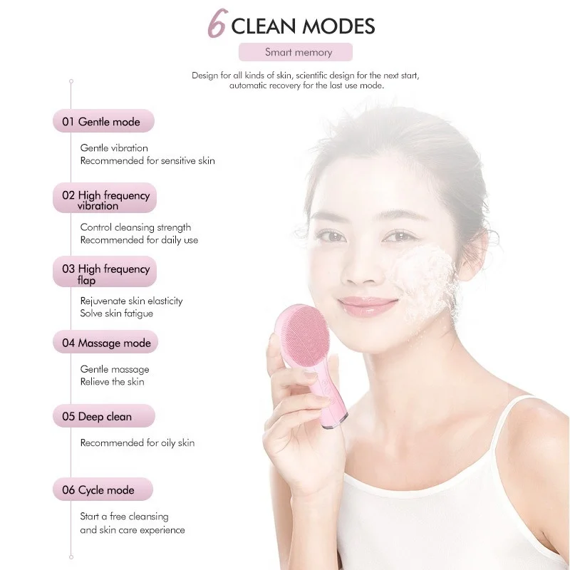 Electric Facial Cleanser USB Rechargeable Silicone Face Washing Brush Double Sided IPX7 Waterproof Facial Cleansing Brush