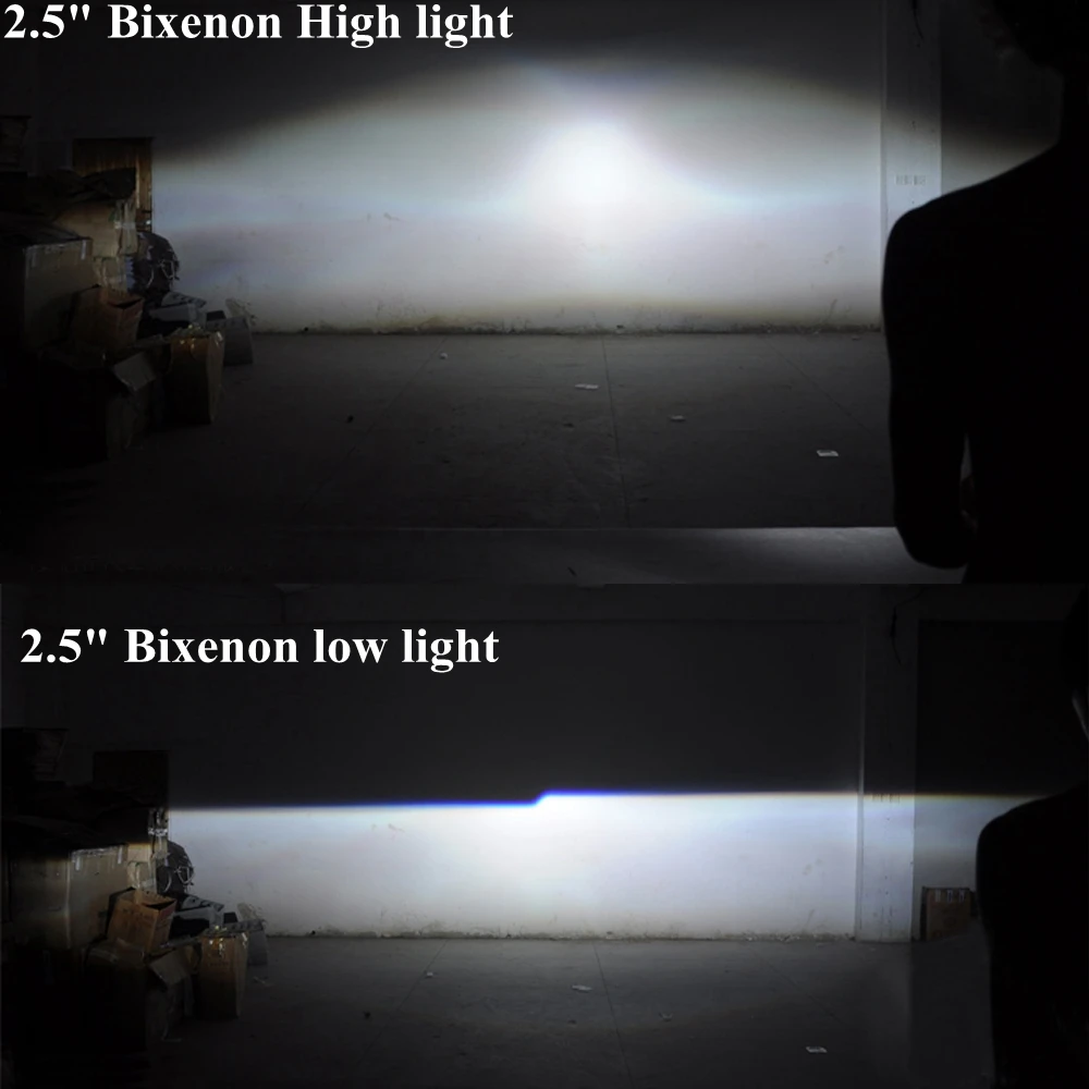 CQL 2 5 дюймов вафельная ткань покрытие синего цвета Bi xenon HID Мини объектив проектора H1 фар автомобиля H4 H7 Базовый адаптер