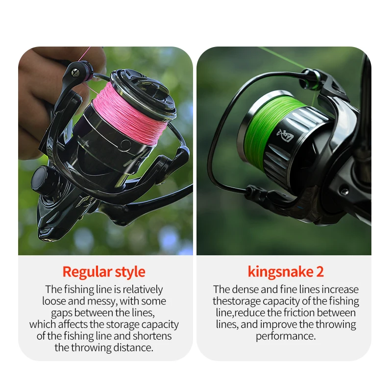 New Reel KS-II 1500 2000 2500s 9BB 5.2:1 Gear Ratio Spinning Fishing Reel Carbon Fiber Dense Cable Arrangement Wheel Salt Water