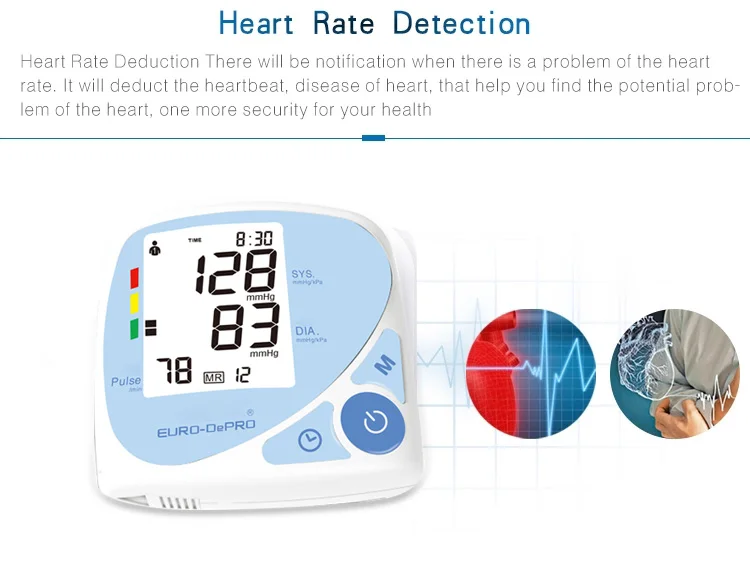 Digital Blood Pressure Monitor