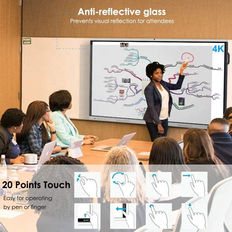 HDFocus OPS Interactive Touch Panel 55 65 75 86 98 Inch Smart Bord Electronic Digital Interactive Board For Teaching