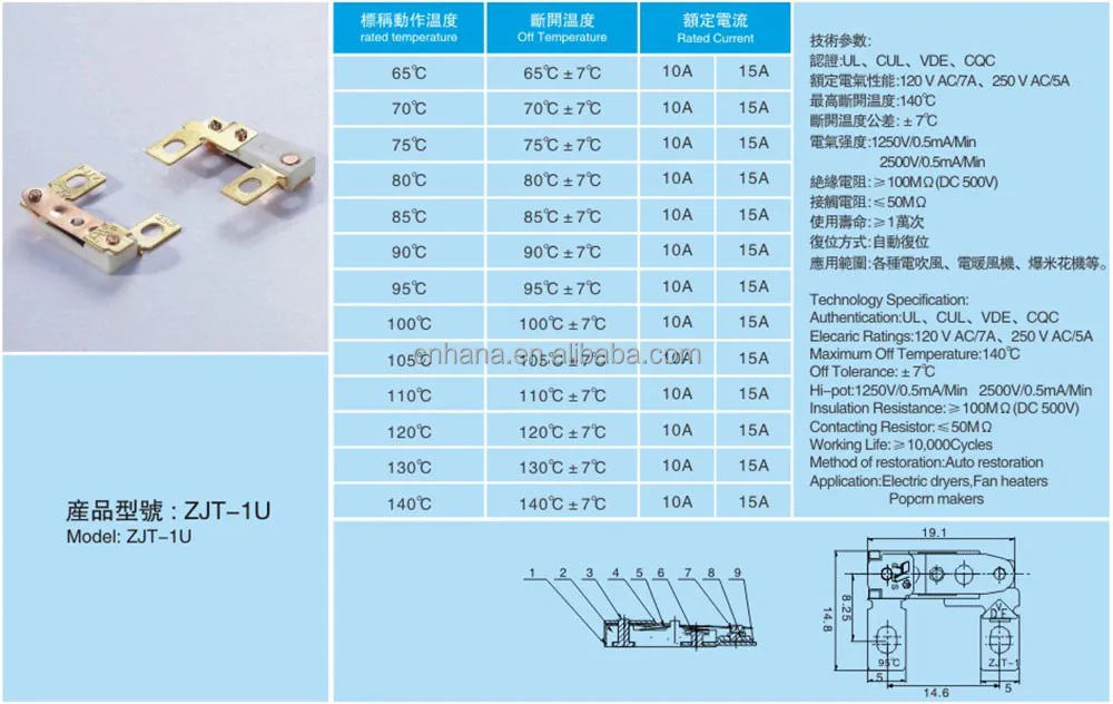 100v-240v Bimetal Temperature Ceramic Heat Limiter High Thermostat Switch