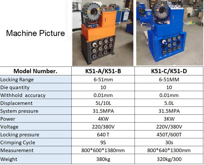 High Quality Automatic 6-51mm Hydraulic Hose Crimping Machine Crimper Machine High Efficiency Hose Pressing Machine
