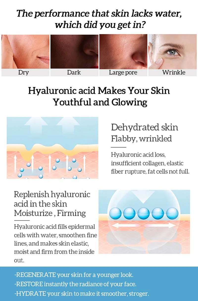 Private Label Hyaluronic Acid Serums Anti-Wrinkle Skin Care Face Revitalizer Liquid Hydration Hand Main Ingredient Aloe Vera OEM