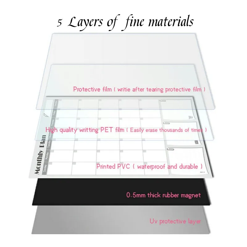 2023 magnetic business card fridge magnet high quality pet clear dry erase whiteboard magnetic calendar board for refrigerator