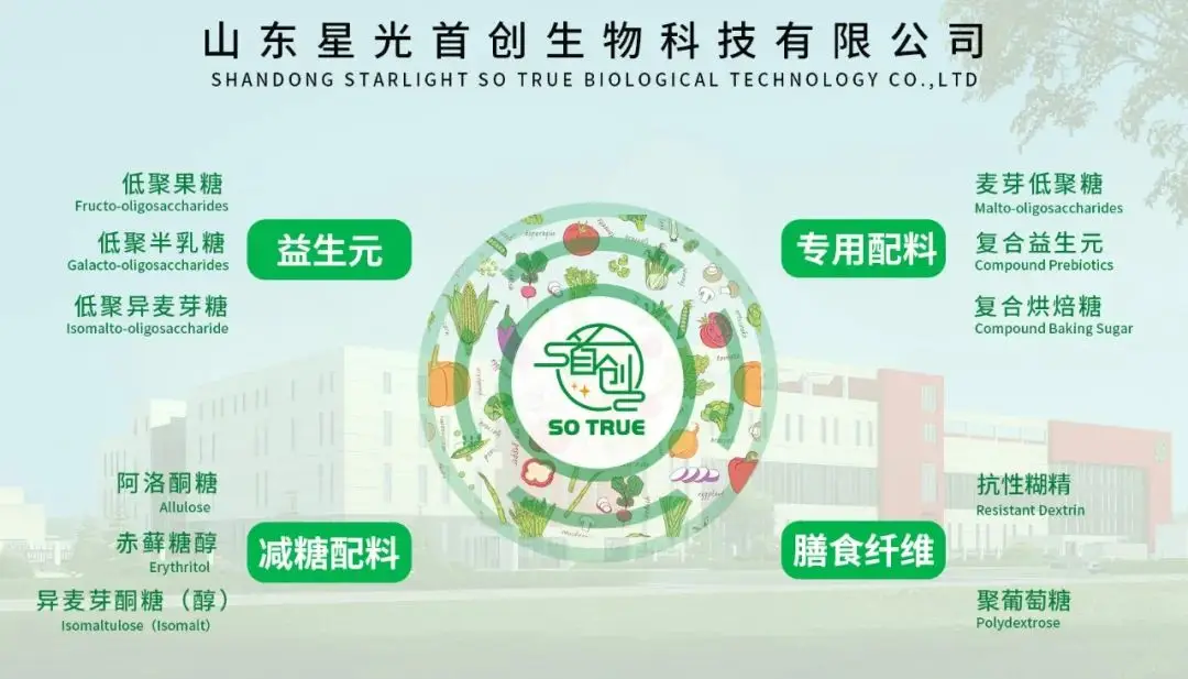 non gmo soluble corn fiber  90% min resistant dextrin for food additives