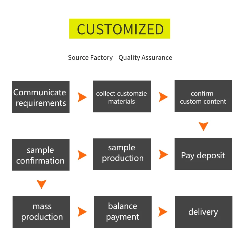 PCI Монтажный кронштейн 2,5 дюймов Горячая замена жесткий диск sata Корпус hdd стеллаж для выставки товаров