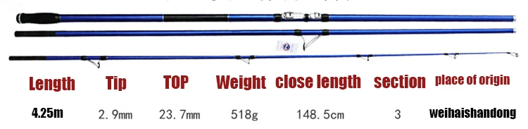 Wholesale high quality 4.2m 3-section pure carbon Fuji guides parts surf casting fishing rod