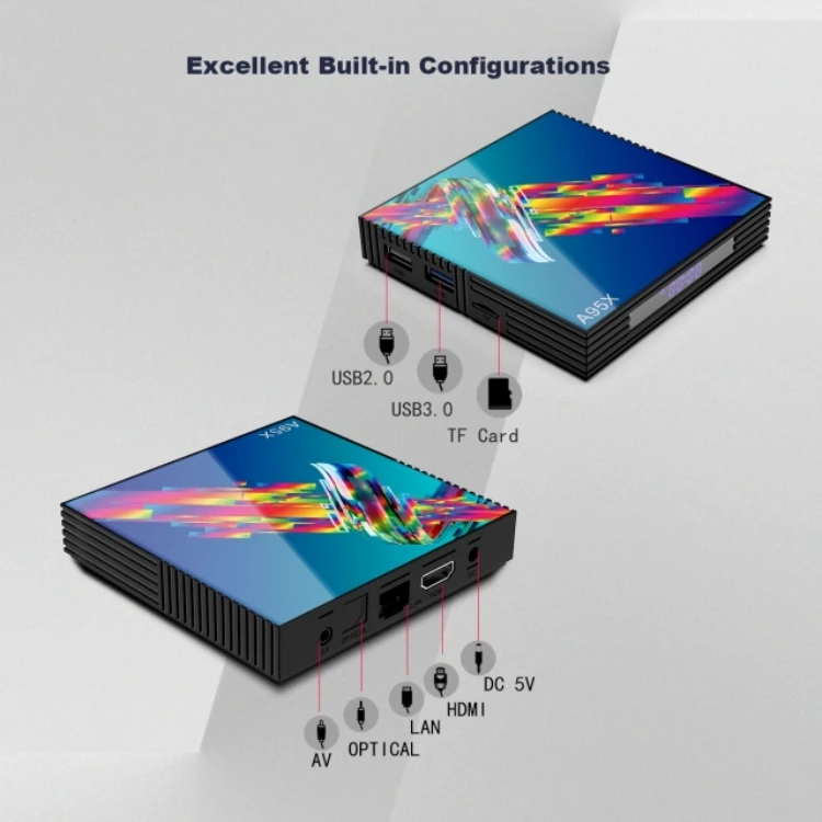  Приставка Смарт-ТВ A95X R3 Android 9 0 4 + 64 ГБ ядра 4K HD Wi-Fi
