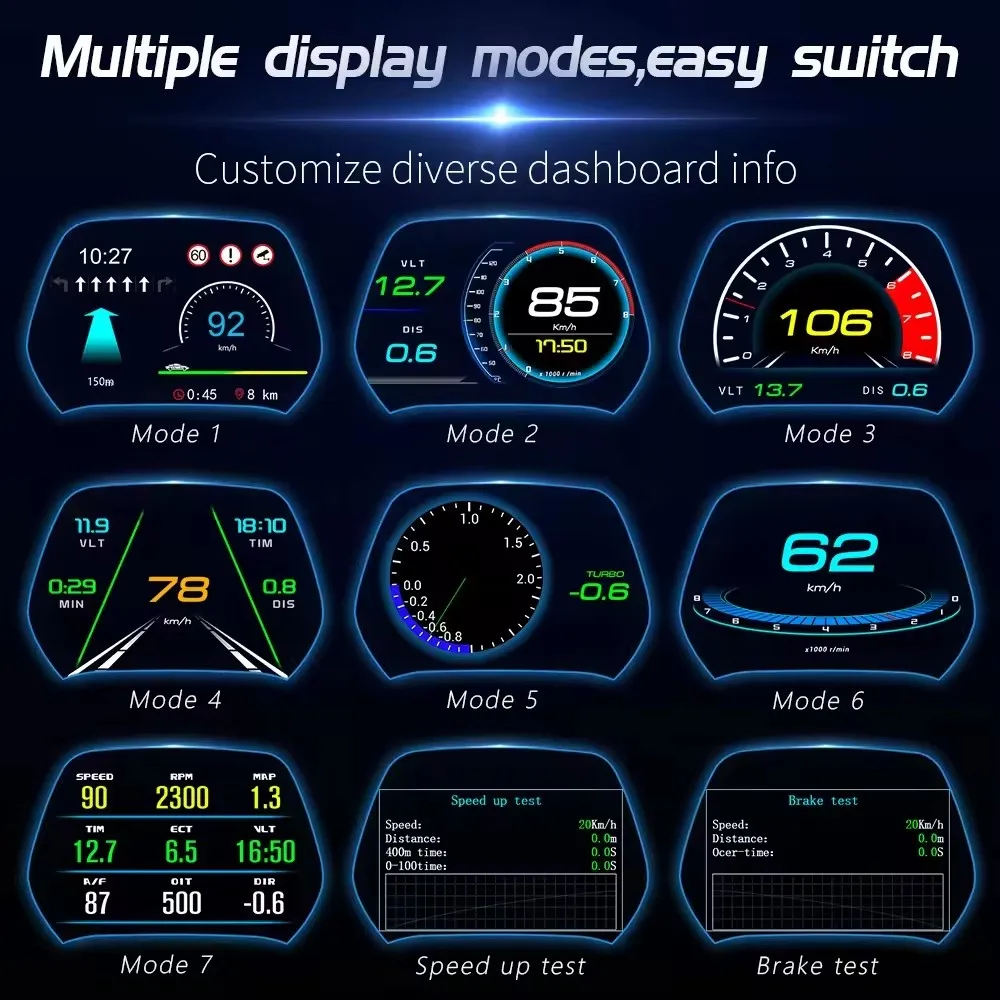 OBD2+GPS Navigation HUD P19 New Hot selling over speed alarm and Smart Gauge auto diagnostic tool tpms Display meter