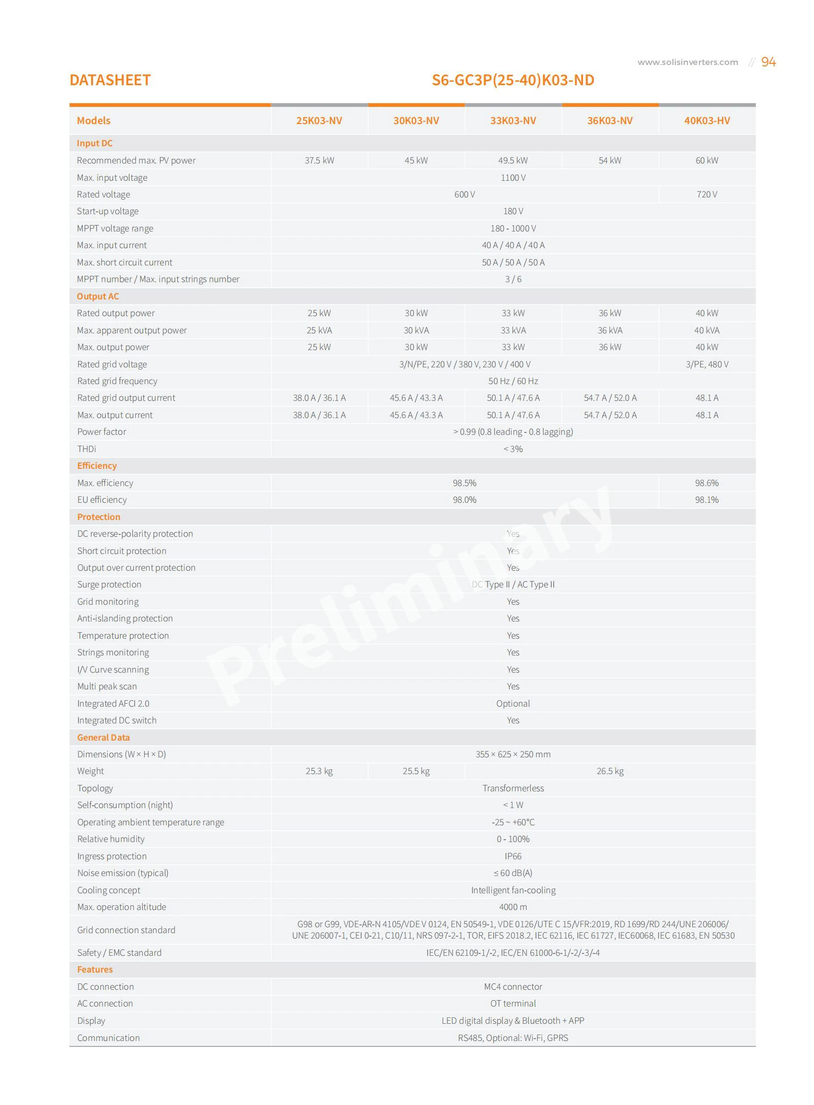 Solis S6-GC3P(25-40)K03-ND Solis Three Phase High Voltage 25kw 30kw 33kw 36kw 40kw Grid-Tied Inverters Hybrid Inverter