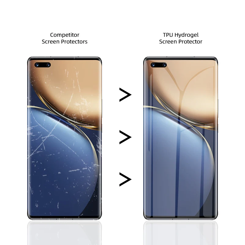 Anti blue light phone screen protector hydrogel film protective matte tpu film hidrogel sheet