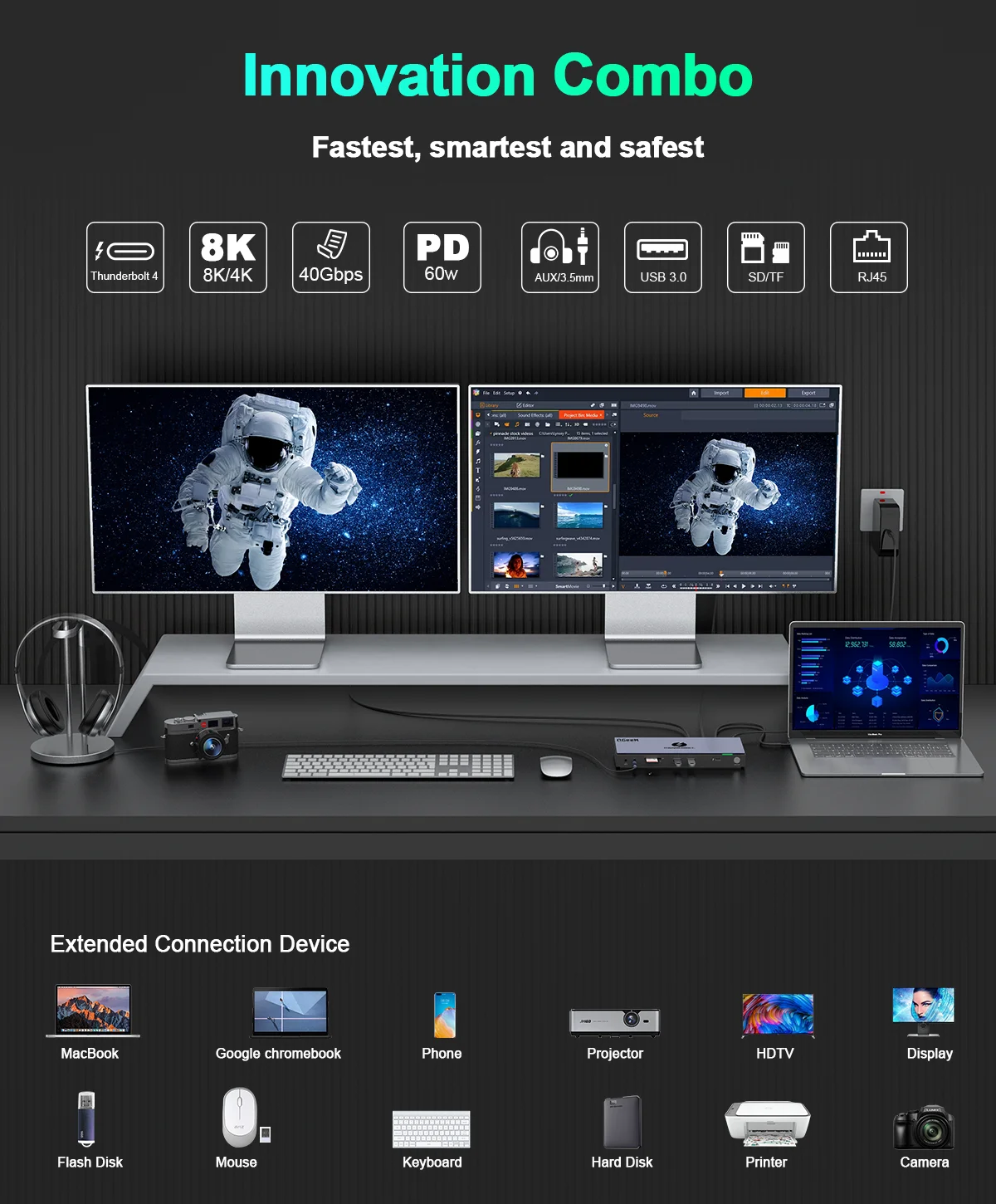 Thunderbolt 4 Docking Station QGeeM 16 in 1 Dual Monitor 4K / Single 8K H DMI 130W Compatible for Ma cBook Pro D ell L enovo H P