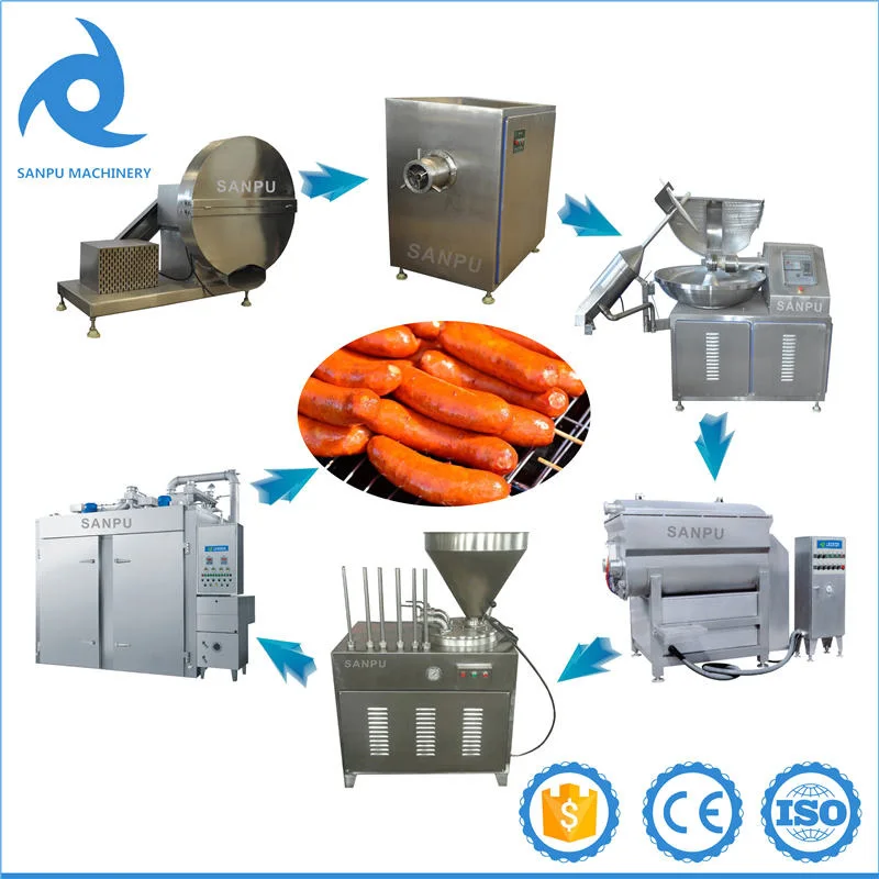 100 kg Automatic Chicken Meat Sausage Smoker Shawarma Smokehouse Smoking Oven