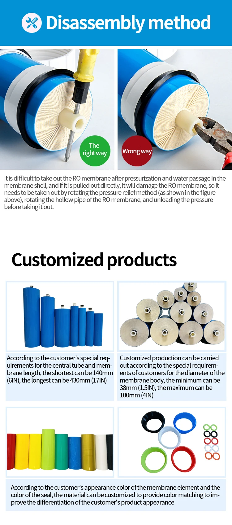 High Rejection 1812 Filmtec RO Membrane 75 gpd Reverse Osmosis Water Filter with Carbon Block Water Cartridge