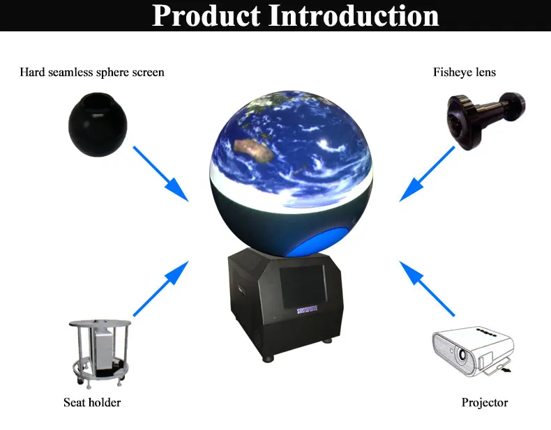 SNOWHITE 100 диаметров Сферический экран купольный экран проекционный экран