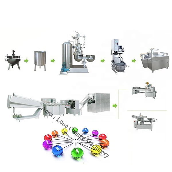 Professional Colorful rainbow Lollipop Lolly Sweet Hard Candy Cutting Making Line Price