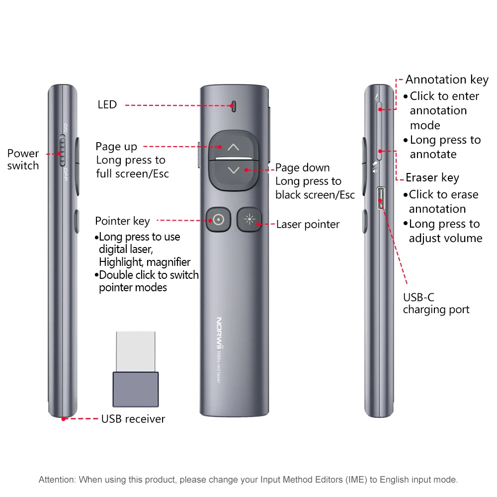Norwii Highlight Powerpointer Presenter Laser Pointer USB, Projector Pointer Air Mouse Presenter Rechargeable Laser Pointer