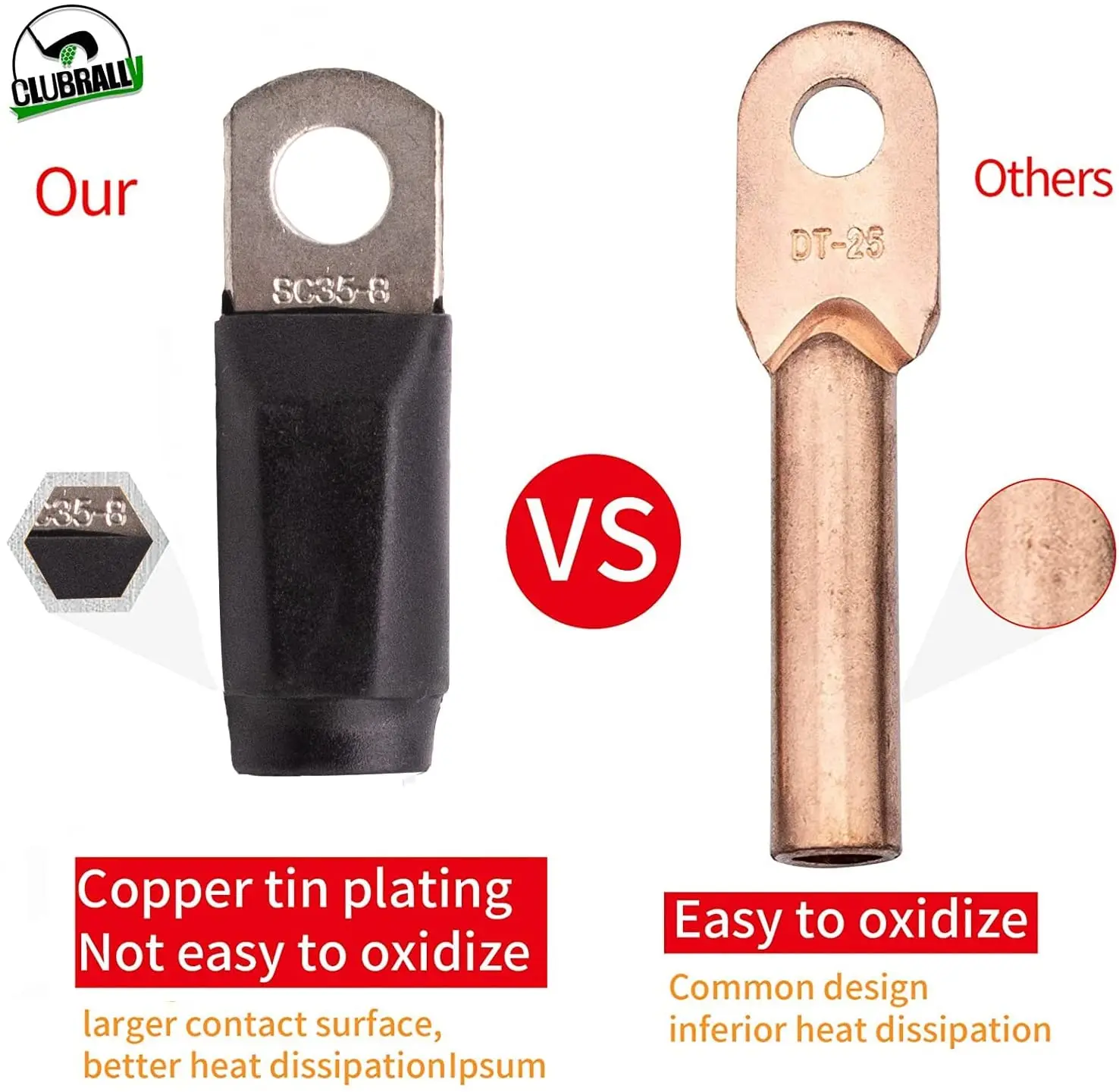 Golf Cart Battery Cable Set Wiring Set Fits EZGO 94-Up Medalist/TXT (Set of 5)