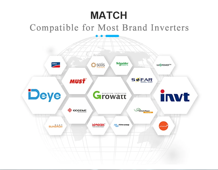 ZTGF All in one Battery 15KwH Solar Home Energy Storage 51.2V 280Ah Lithium ion Batteries 48V 280Ah LiFePO4 Battery  Pack