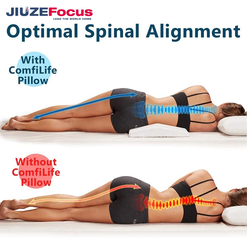 Leg And Foot Cushion Back Pain Relief Bolster Knee Pillow Provides Support for Side and Back Sleeping