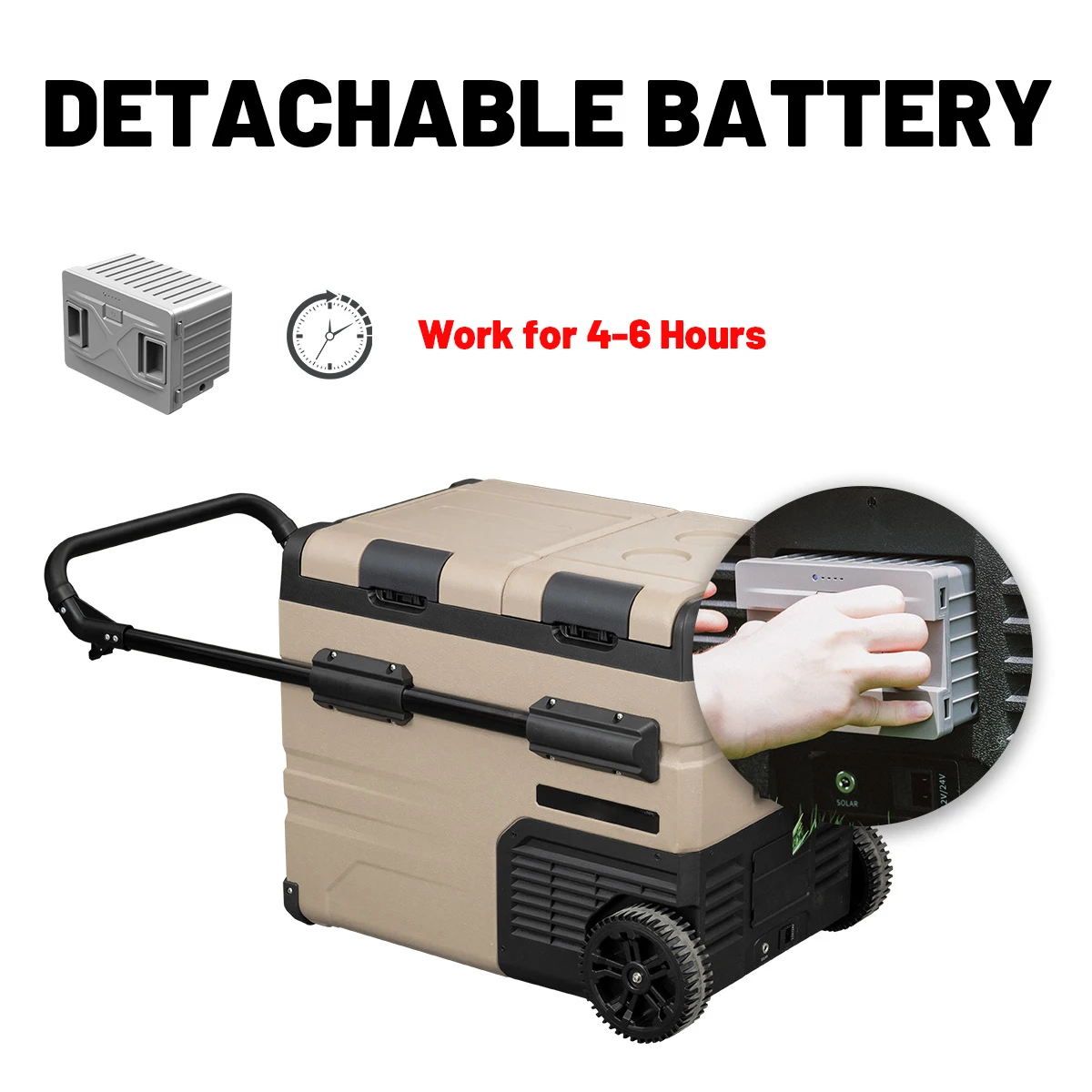 MU New TAW35 35L Durable Wheels Solar Power Car Camping Fridges Freezer With Detachable Battery For Home Truck