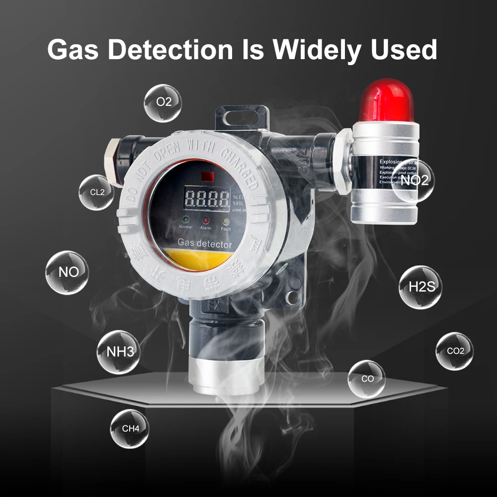 Carbon Dioxide Detector CO CO2 Propane Alarm Monitor  with Light and Led Display