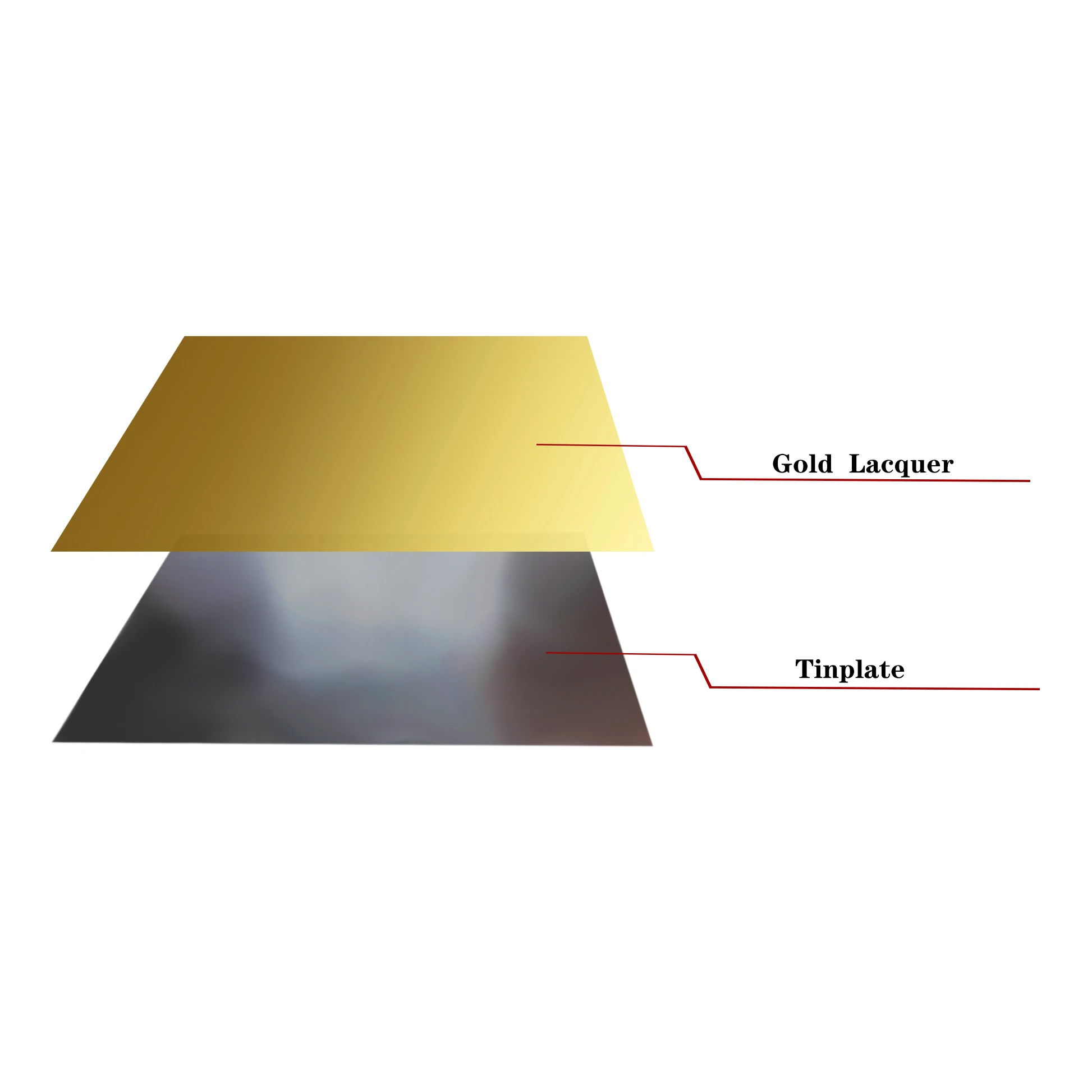 Prime Gold Lacquer Coating on Metal Tinplate printing Sheet for tins