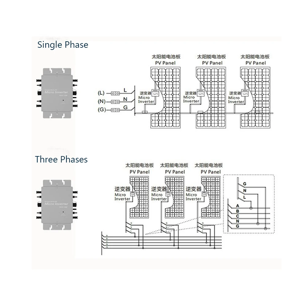 Solar Flower PV Monocrystalline 1000 Watts 1200w On-grid Solar Sunflower System with Micro Inverter for House