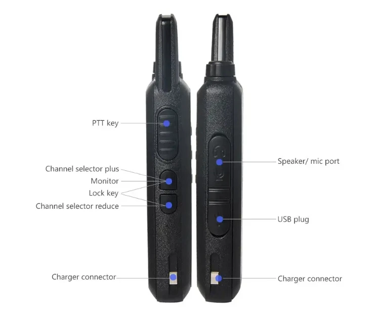 Wholesale Baofeng VTC2 Walkie Talkie Mini Handheld Two-Way Radio Best Price Long Ran GMRS UHF 400-470MHz 2W Output Power