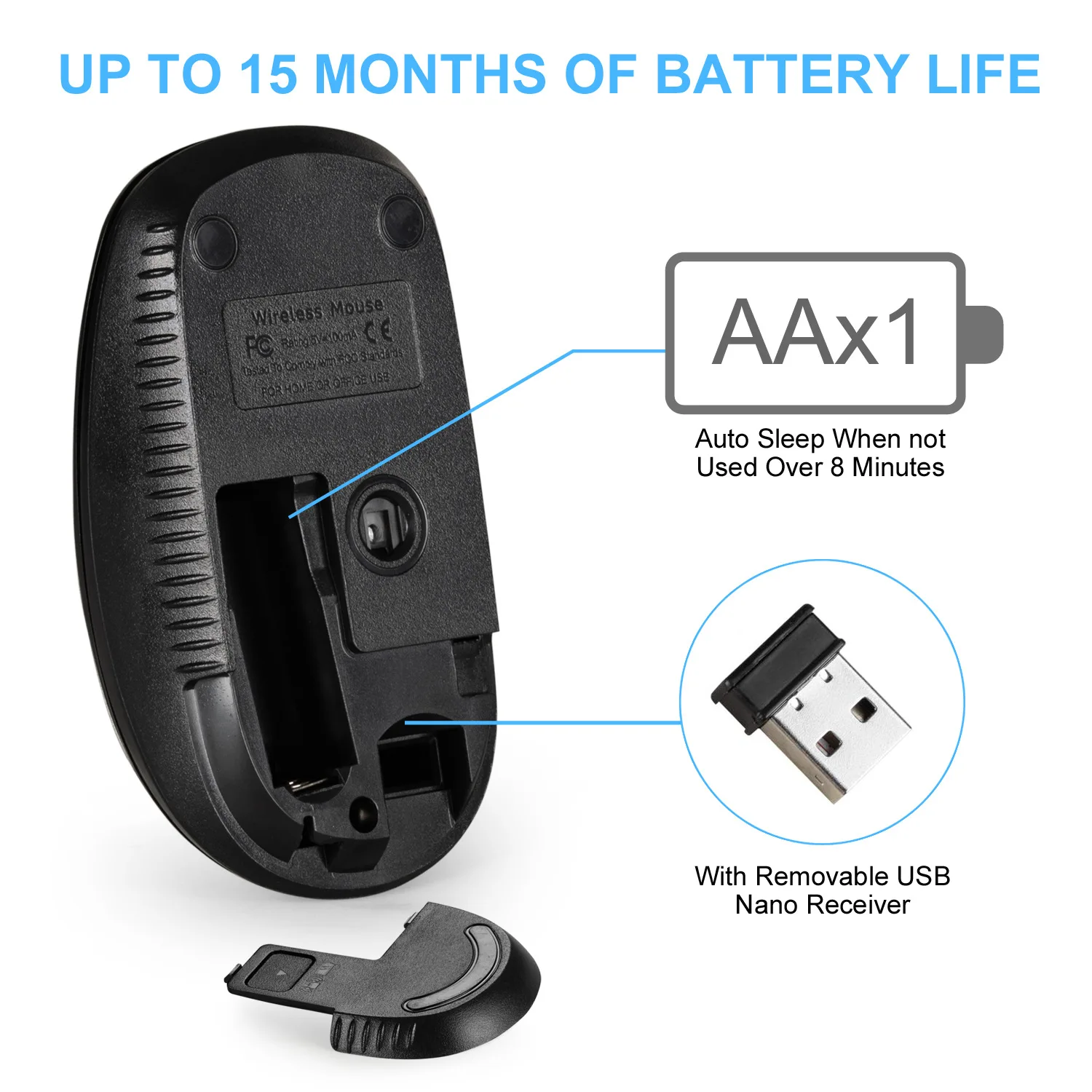 Mikuso MOS-W085 Cheap USB 2.4Ghz 1600 DPI Adjustable Wireless Mouse Computer Mouse