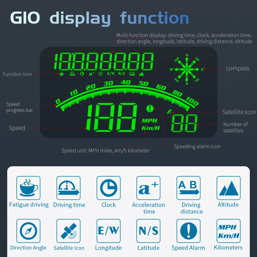Green LED large screen Speedometer Head Up Display car G10 Auto electronics GPS speed rpm HUD display for all car