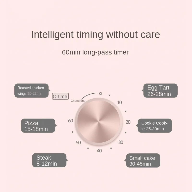 
Best Sell More Than 1 Years Warranty Us Plug Type Outdoor Application Electric Grills & Electric Griddles 