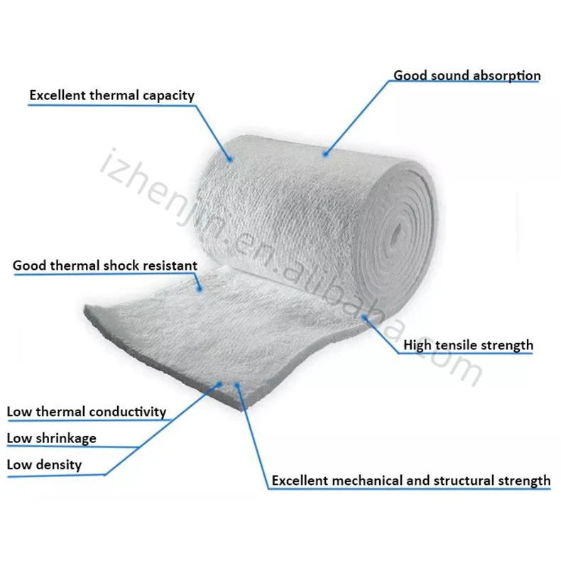 Одеяло из керамического волокна