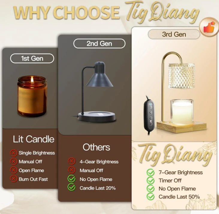 cheap Home flameless natural wood candle warmer lamp aroma fragrance light scented burner lampshade luxury style candle warmer