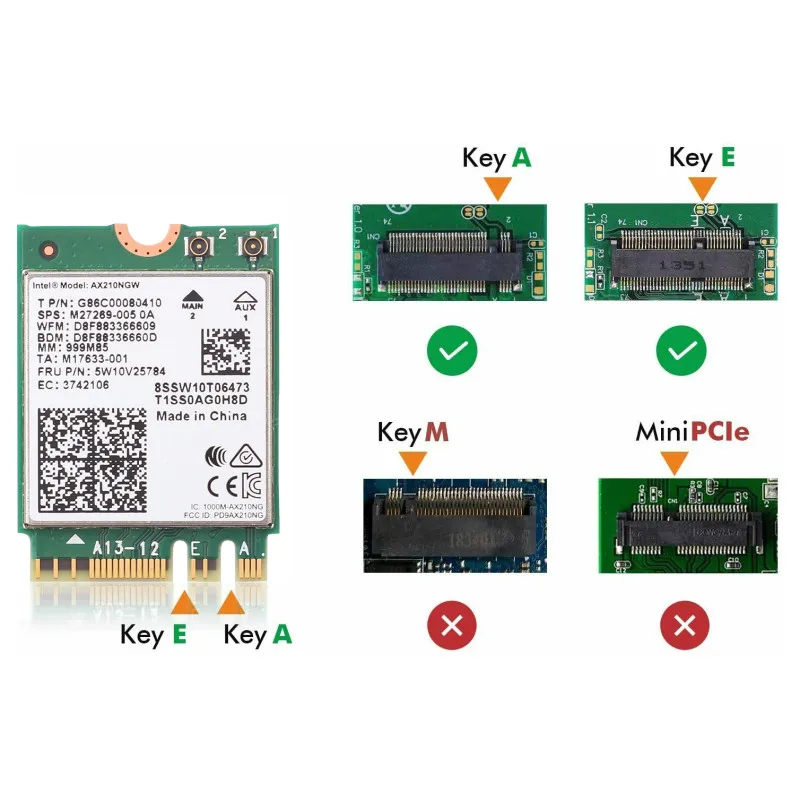 EDUP Горячая продажа трехдиапазонный 2,4 Ghz/5,8 Ghz/6Ghz M.2 модуль AX210NGW AX210