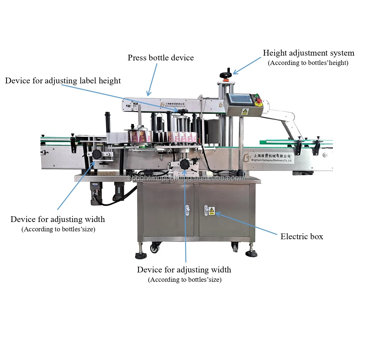 Automatic Hot Sauce Tomato Paste honey automatic jar filling capping machine 250ml filling machine jar