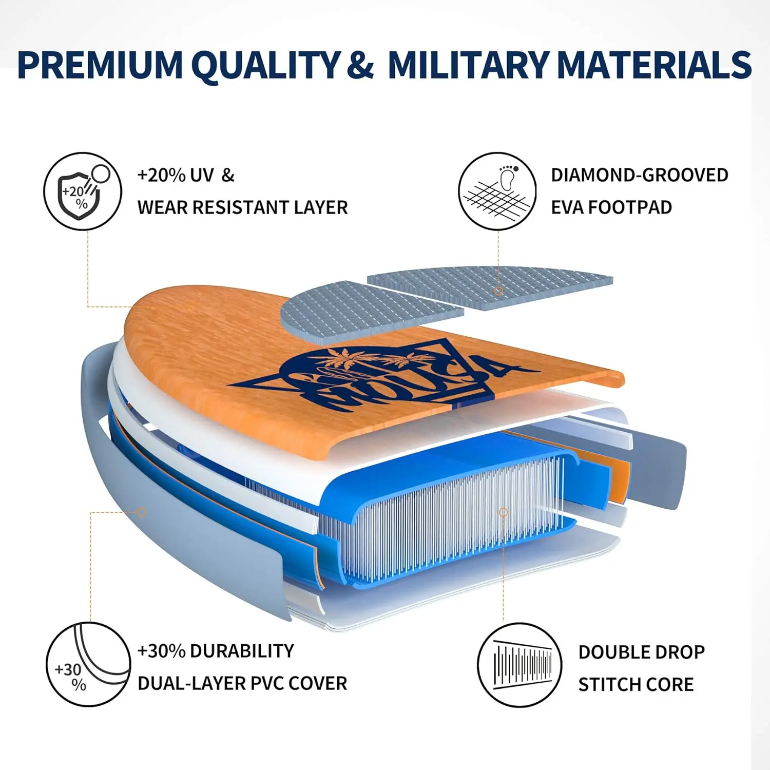 Factory Portable Racing  surf sup surfboard inflatable stand up paddle board inflatable paddle board sup fishing