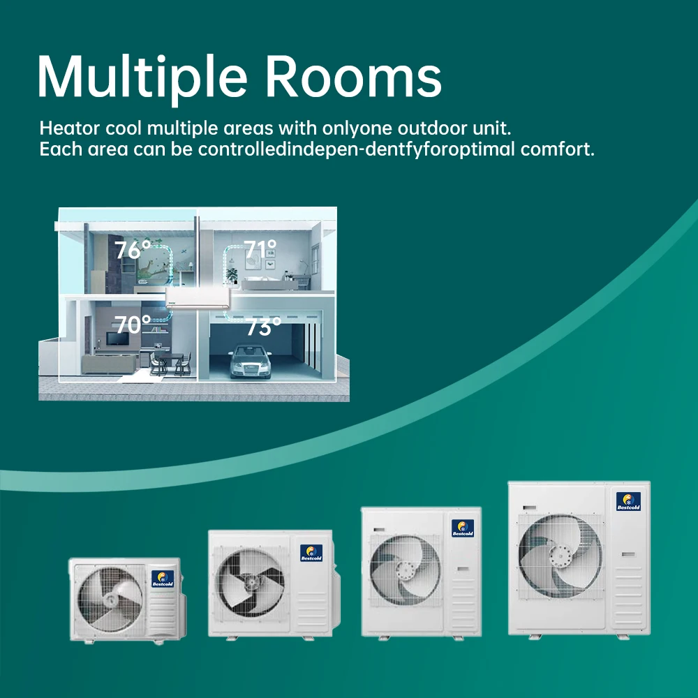 High Quality Famous Brand Supplier Inverter Air Conditioner Wall Mounted 18000Btu-42000Btu Multi Split Air Conditioners