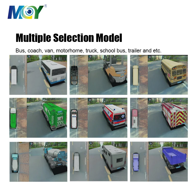 3D Minibus Video Recording Camera System 360 CCTV Camera Super Wide Angle Bird View Camera DVR for Camper Van